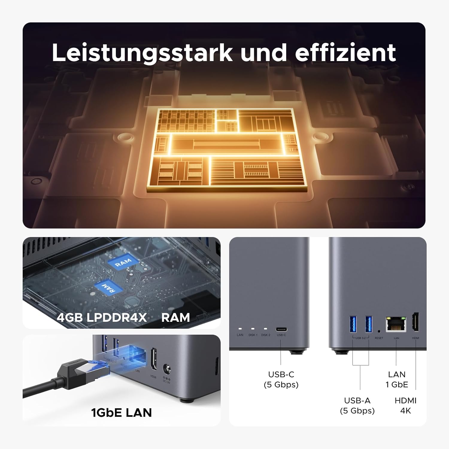 UGREEN NASync DH2300 2 Bay Desktop NAS, NFC Tap zum Verbinden, KI Fotoalbum, 4K Persönliche Videothek, Einsteigerfreundliches NAS-System, Heim-NAS-Server mit 1GbE-LAN und 4GB RAM (Diskless) - re:tech