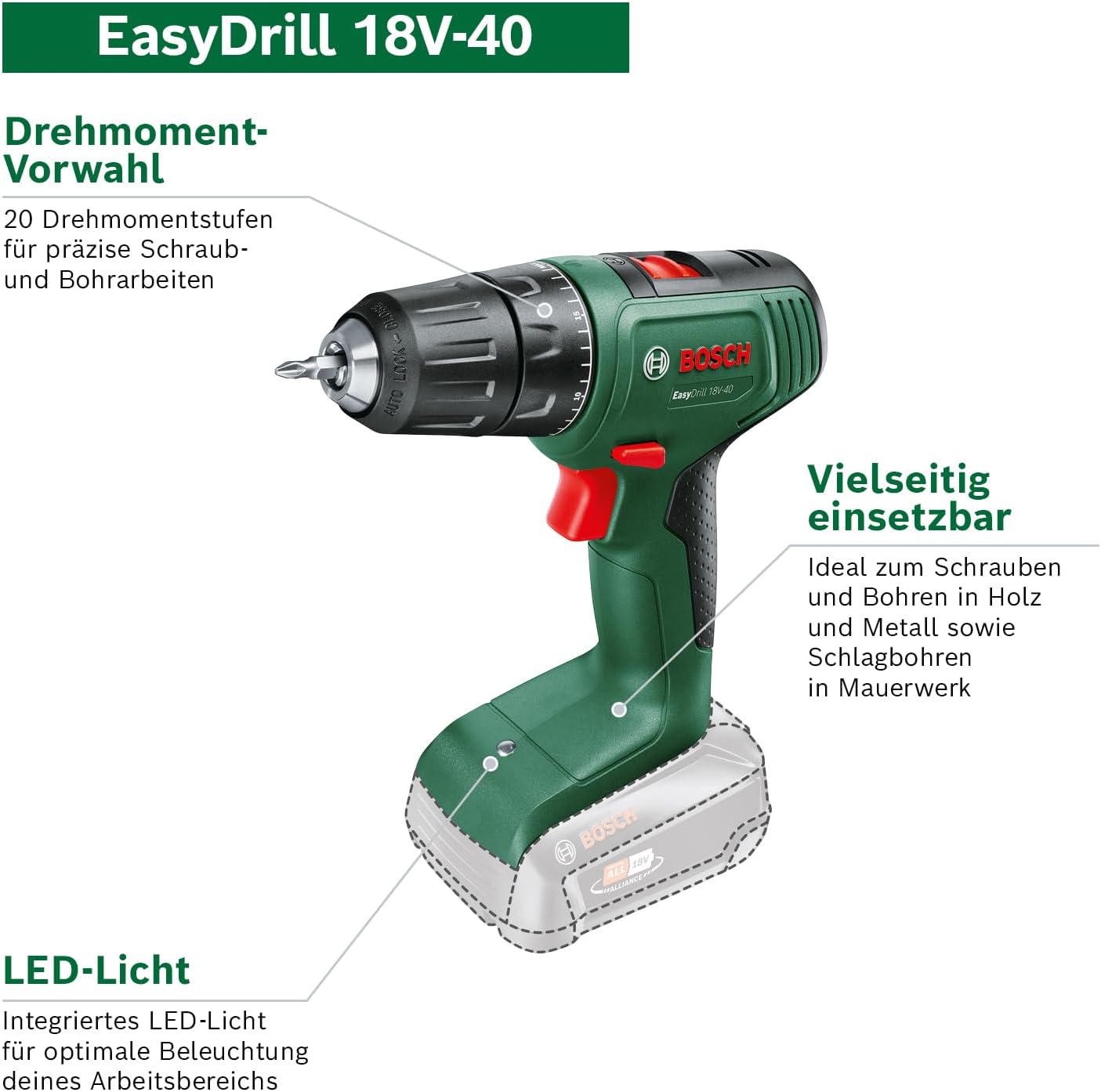 Bosch EasyDrill 18V-40 Akku-Bohrschrauber mit 2-Gang-Getriebe und zwei Akkus im Koffer, kompaktes Elektrowerkzeug.