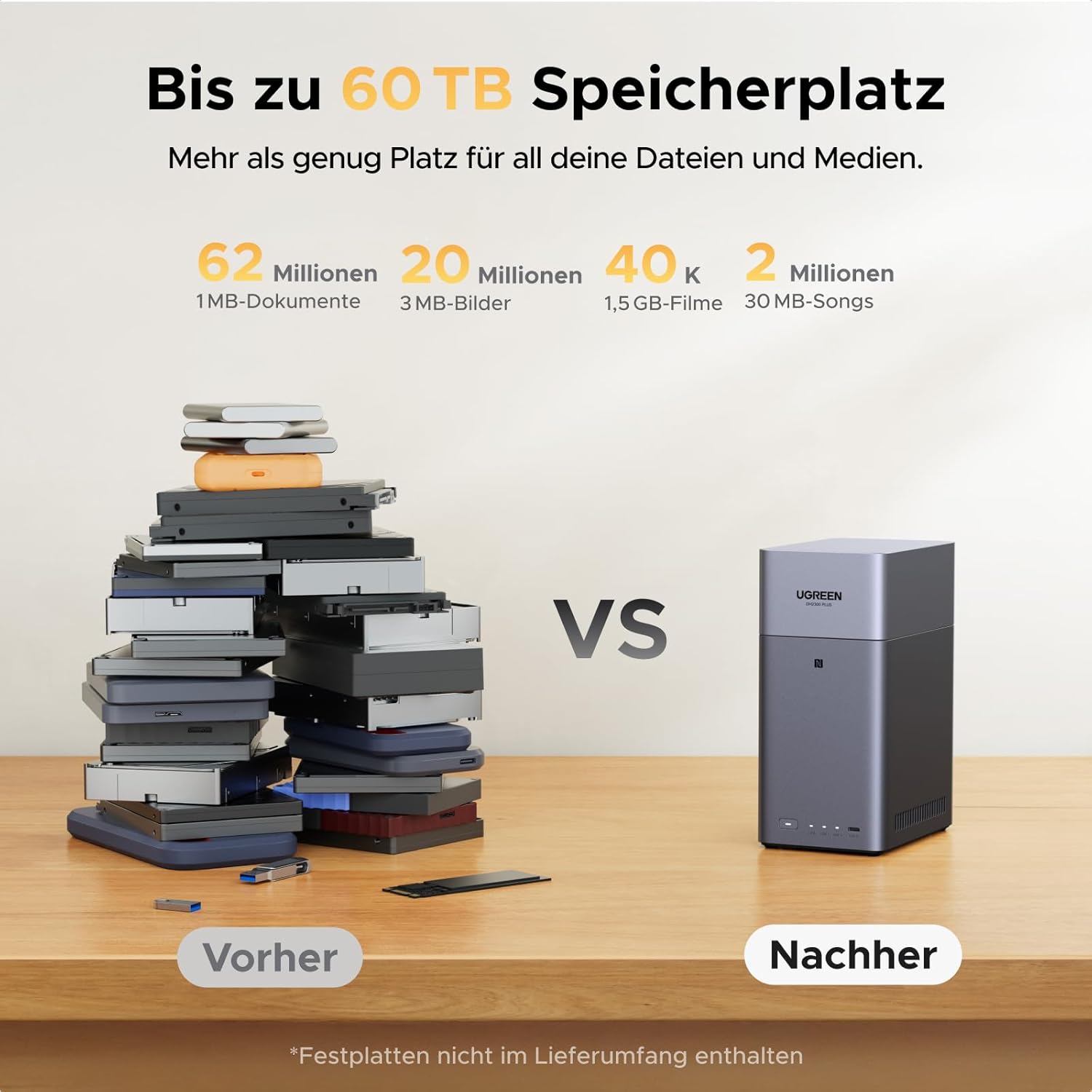 UGREEN NASync DH2300 2 Bay Desktop NAS, NFC Tap zum Verbinden, KI Fotoalbum, 4K Persönliche Videothek, Einsteigerfreundliches NAS-System, Heim-NAS-Server mit 1GbE-LAN und 4GB RAM (Diskless) - re:tech