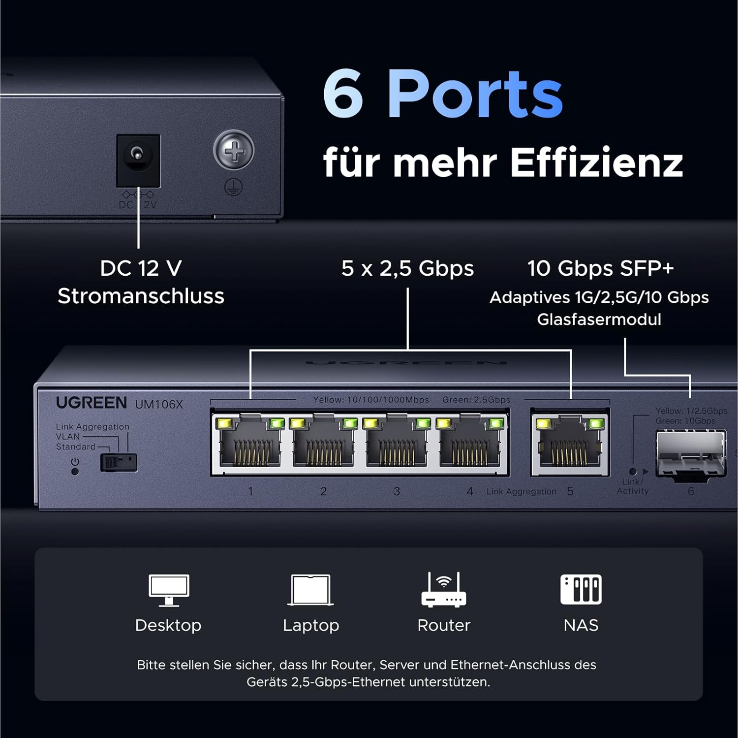 UGREEN CM753 2.5G LAN Switch mit 5X 2.5G Ports+1X10G SFP+ ,Unmanaged Netzwerk Switch für Computer,NAS,Server,WiFi 6 AP, Schnelle Datenübertragung,Desktop/Wandmontage Metallgehäuse - re:tech