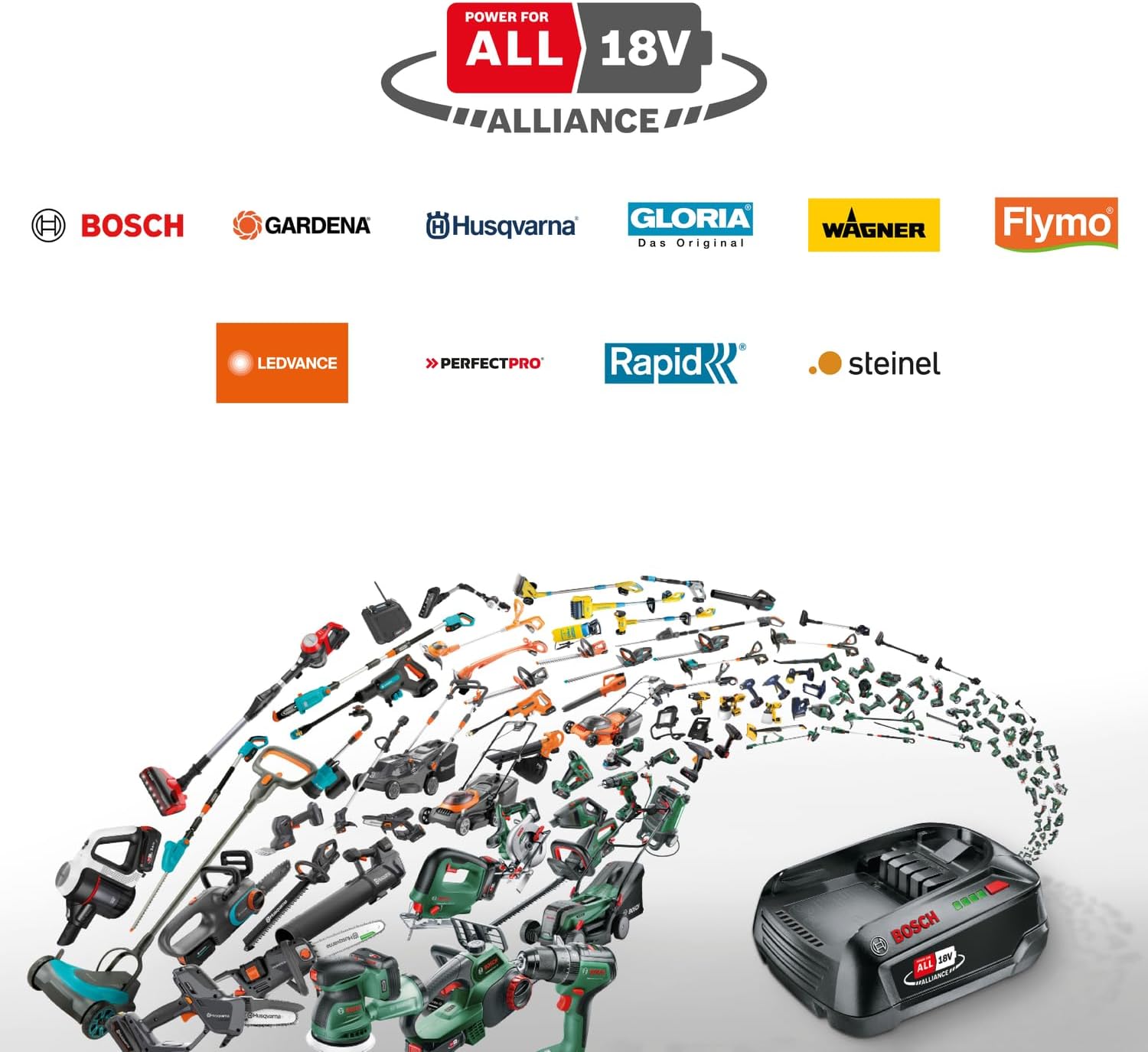 Bosch UniversalImpact 18V Akku Schlagbohrschrauber im Koffer, 2-Gang-Getriebe, handlicher Elektrowerkzeug, Blick auf das Gerät