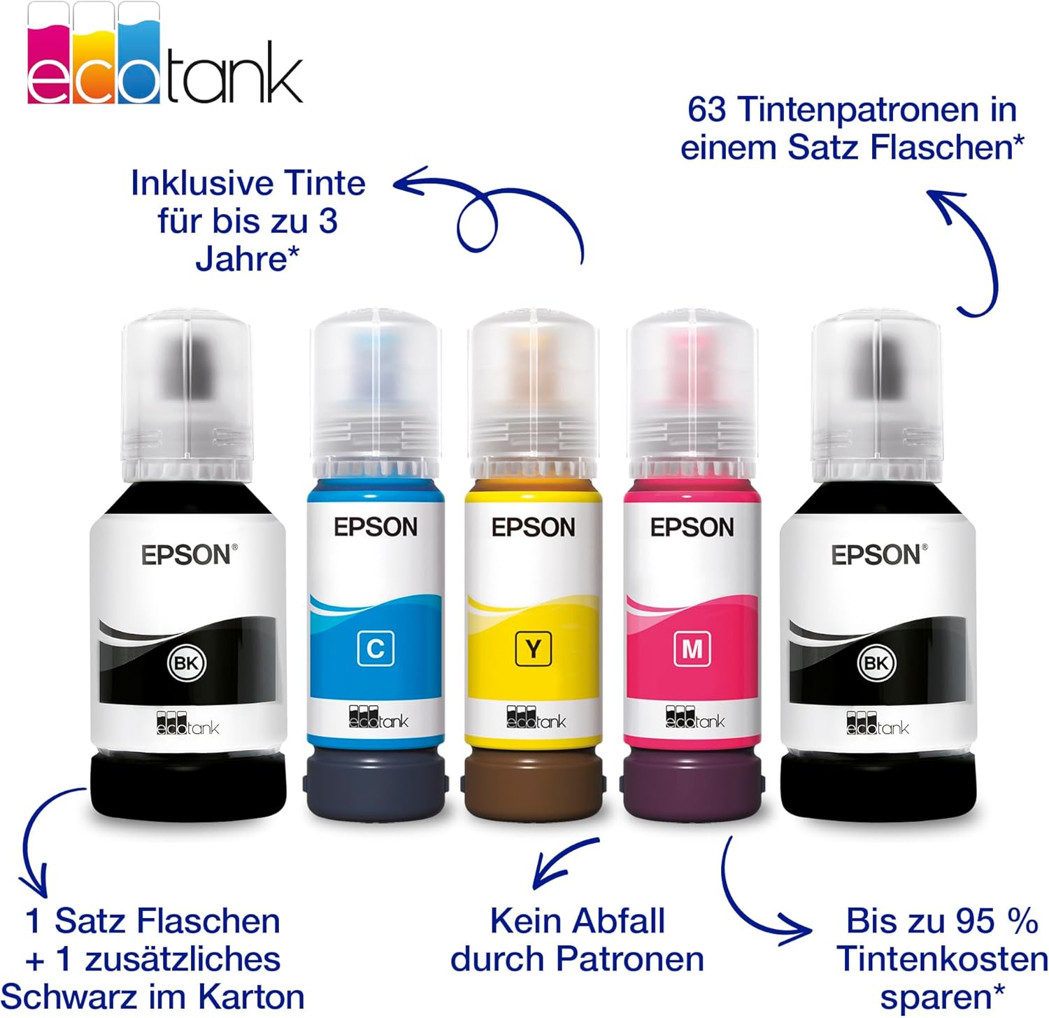 Epson EcoTank ET-4950 A4-Multifunktionsdrucker mit Wi-Fi & AirPrint Tintentank, automatischem Dokumenteneinzug, Duplexdruck, Scannen, Kopieren & Fax, bis zu 3 Jahre Tinte im Lieferumfang enthalten - re:tech