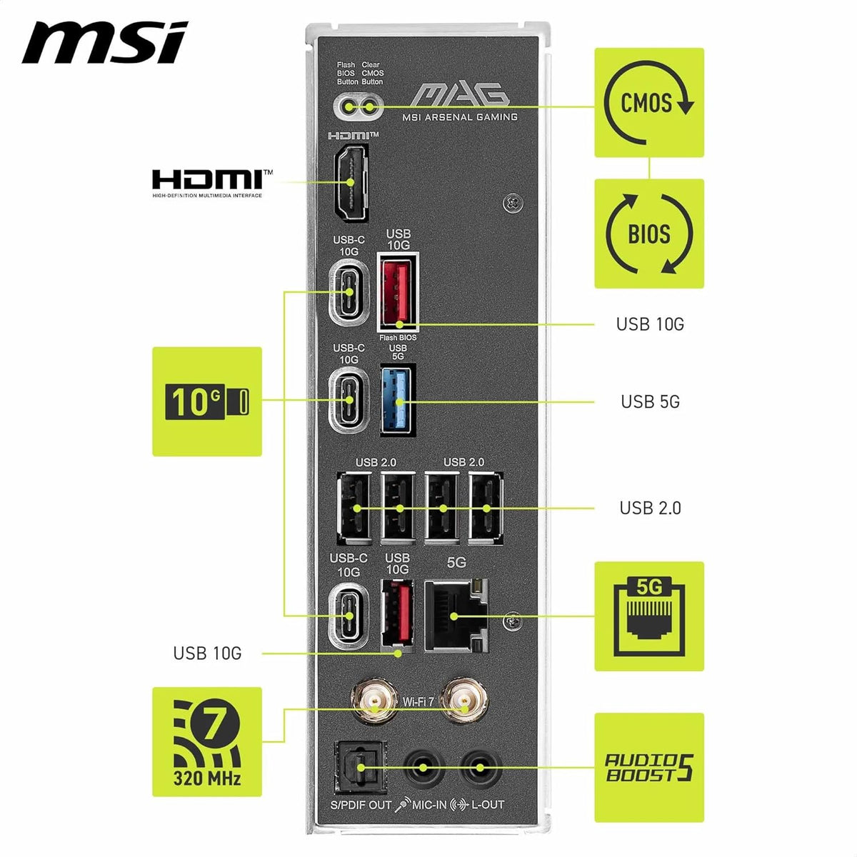 MSI MAG B850 Tomahawk MAX WiFi Mainboard, ATX - Unterstützt AMD Ryzen 9000/8000/7000 Prozessoren, AM5-80A SPS VRM, DDR5 Memory Boost 8400+ MT/s (OC), PCIe 5.0 x16, M.2 Gen5, Wi-Fi 7, 5G LAN