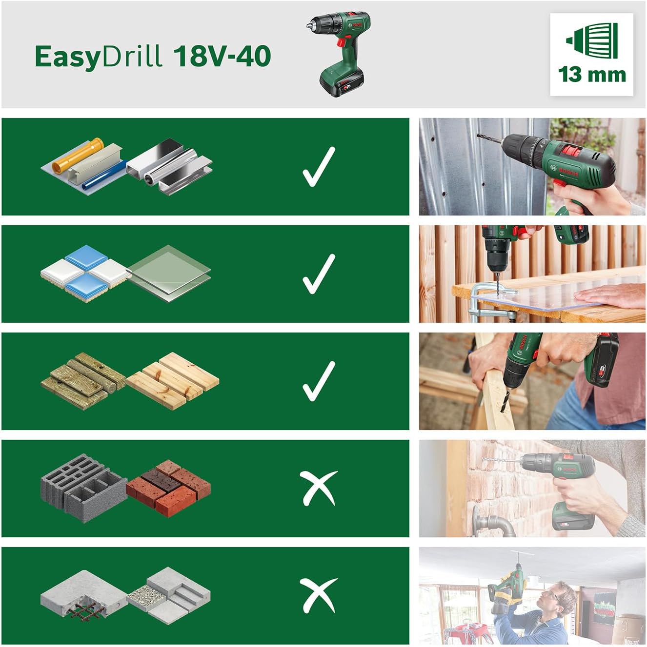 Bosch EasyDrill 18V-40 Akku-Bohrschrauber mit 2-Gang-Getriebe und zwei Akkus im Koffer, kompakter Elektrowerkzeug.