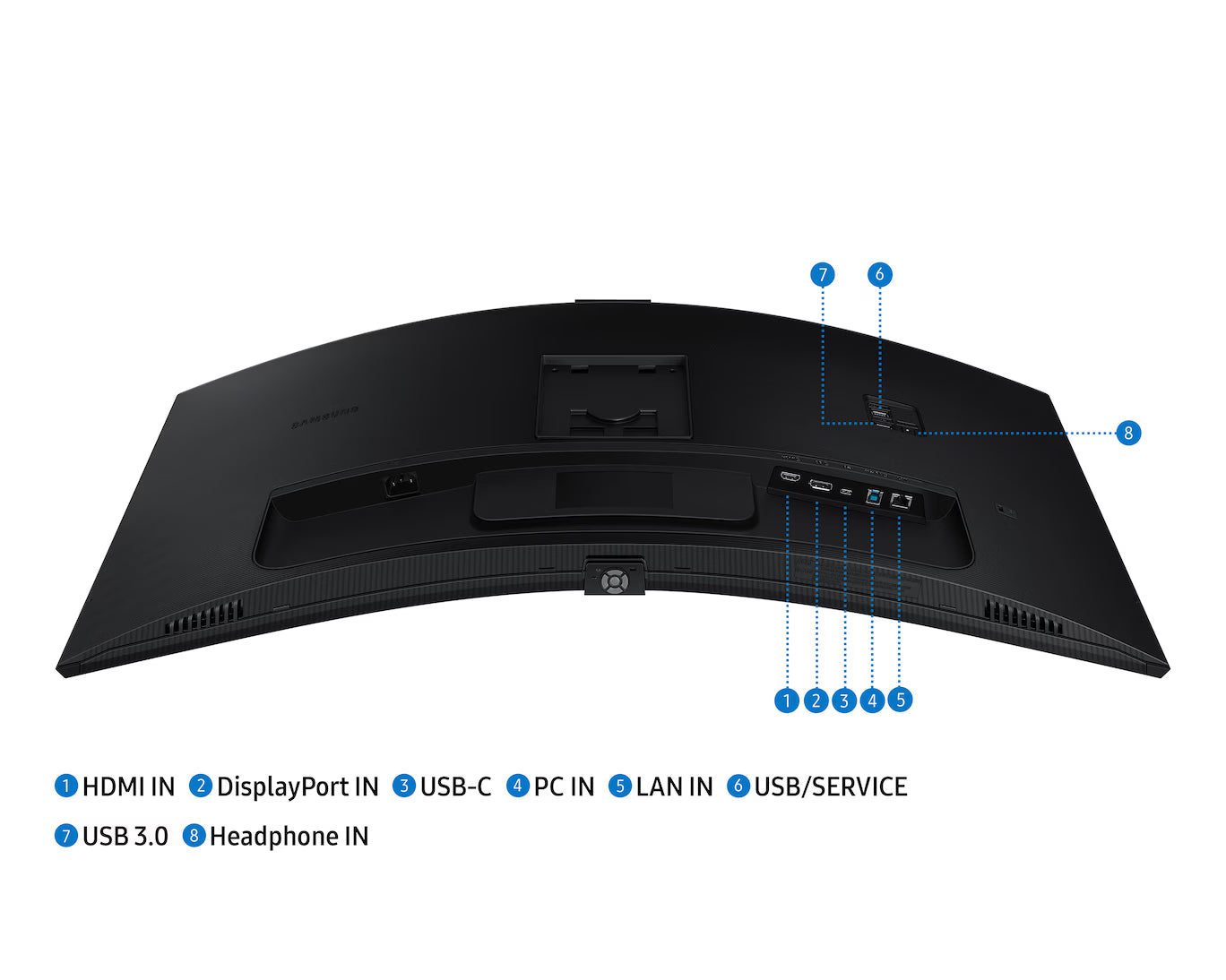 Samsung ViewFinity S34C652VAU 34″ Curved Ultra WQHD Monitor – USB‑C 90 W, 100 Hz, 21:9
