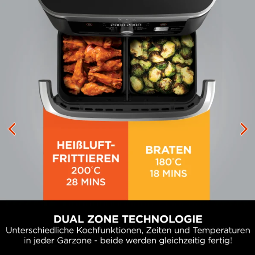 Anzeige der SYNC-Funktion für gleichzeitiges Fertigwerden beider Speisen