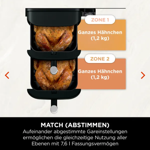 Kompakte Bauweise mit vielseitiger Speisenauswahl auf Tisch