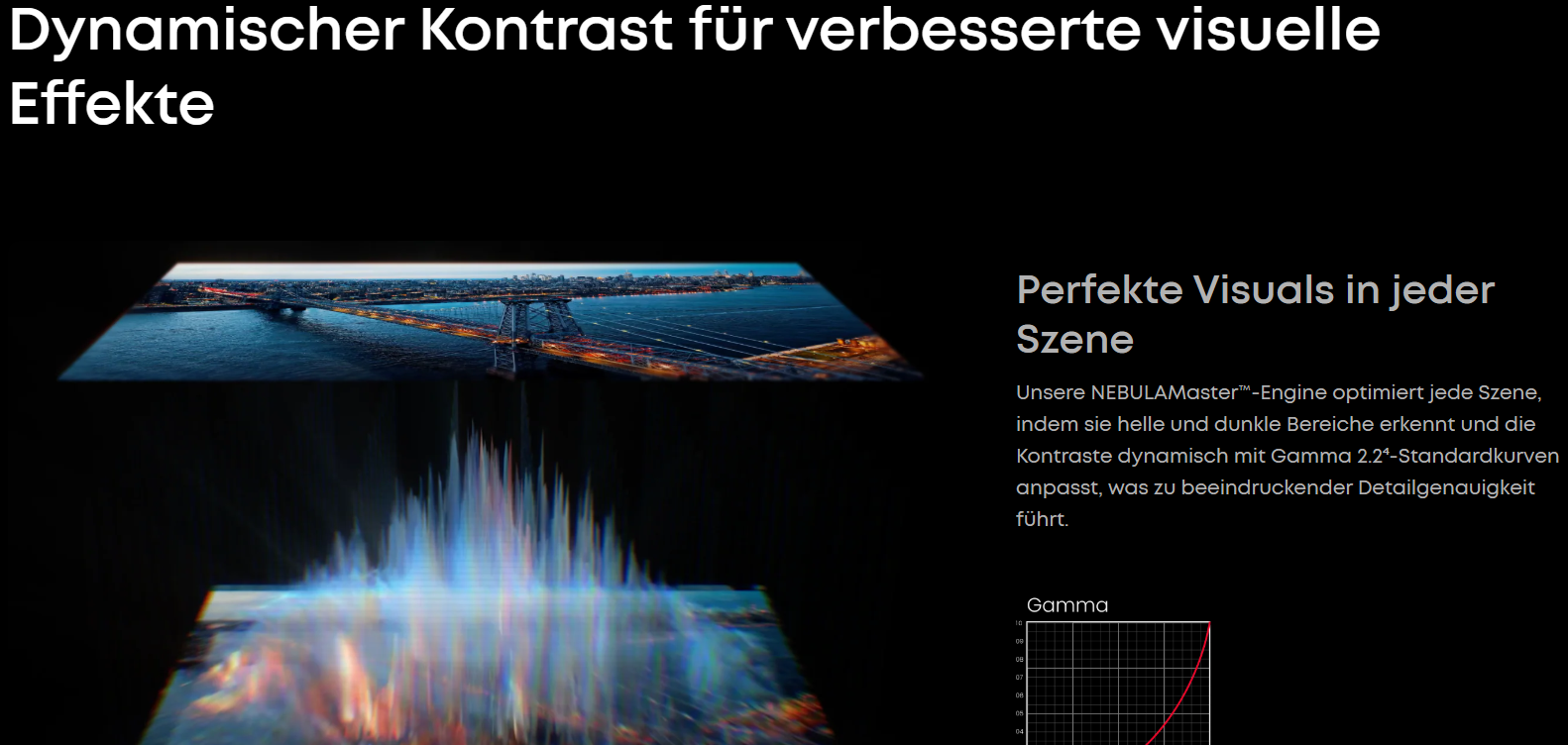 Nebula Cosmos 4K SE by Anker, Heimkino mit 4K Dolby Vision - re:tech