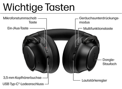 HP HyperX Cloud Mix II Wireless – Gaming-Headset mit Dual-Mode & Hi-Res-Audio (Schwarz) - re:tech