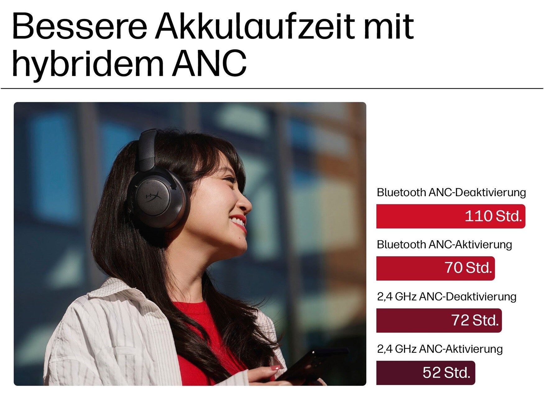 HP HyperX Cloud Mix II Wireless – Gaming-Headset mit Dual-Mode & Hi-Res-Audio (Schwarz) - re:tech