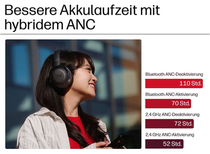 HP HyperX Cloud Mix II Wireless – Gaming-Headset mit Dual-Mode & Hi-Res-Audio (Schwarz) - re:tech