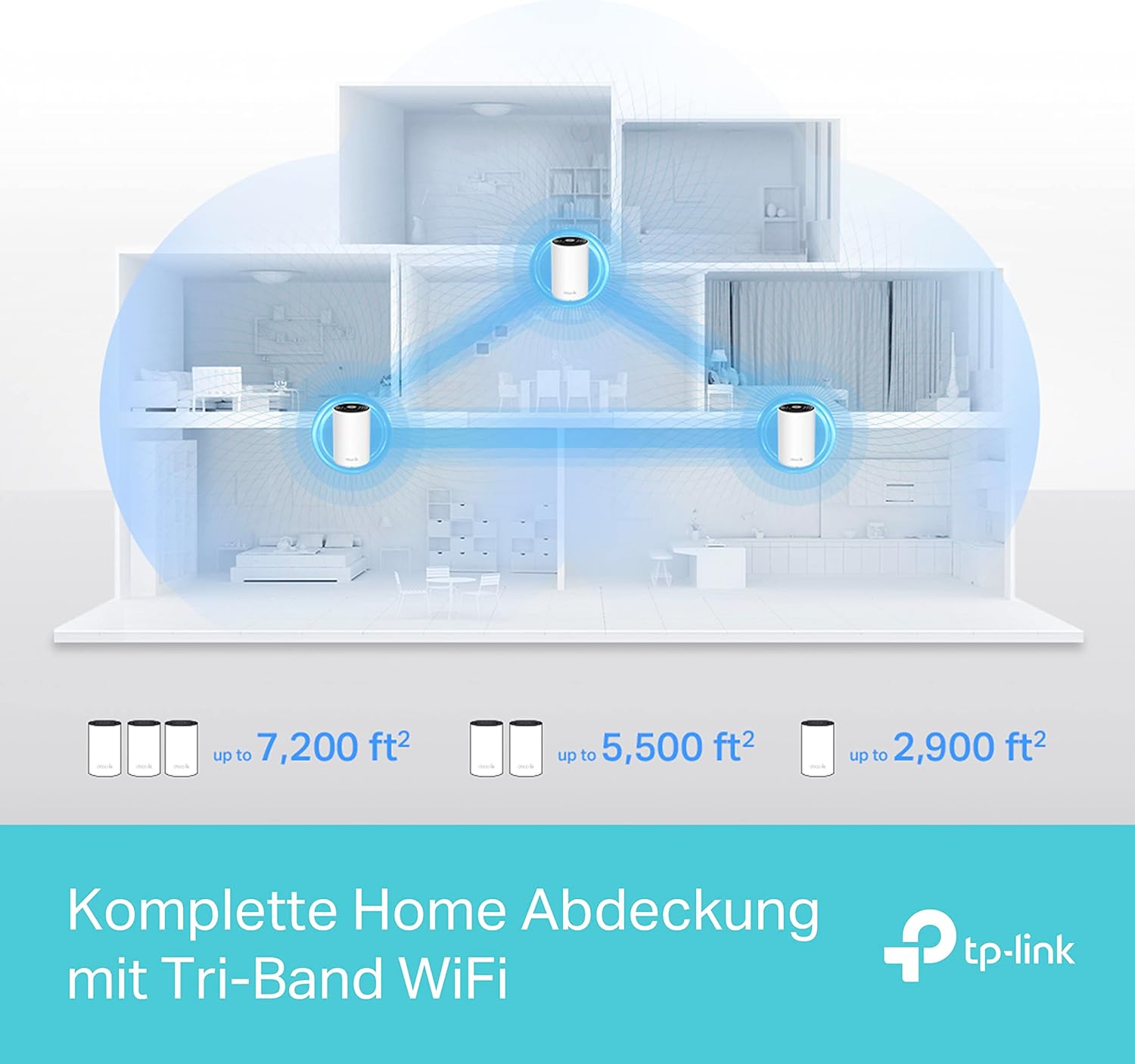 TP-Link Deco XE75 Mesh WLAN Set (3 Pack), Wi-Fi 6E AXE5400 Tri-Band Router & Repeater, 3× Gigabit Ports für jede Einheit, für Häuser mit 4-7 Schlafzimmern, Umfassender Jugendschutz, WPA3