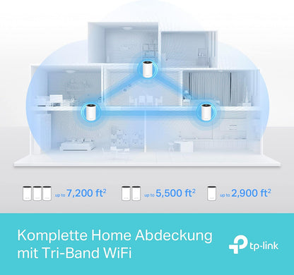 TP-Link Deco XE75 Mesh WLAN Set (3 Pack), Wi-Fi 6E AXE5400 Tri-Band Router & Repeater, 3× Gigabit Ports für jede Einheit, für Häuser mit 4-7 Schlafzimmern, Umfassender Jugendschutz, WPA3