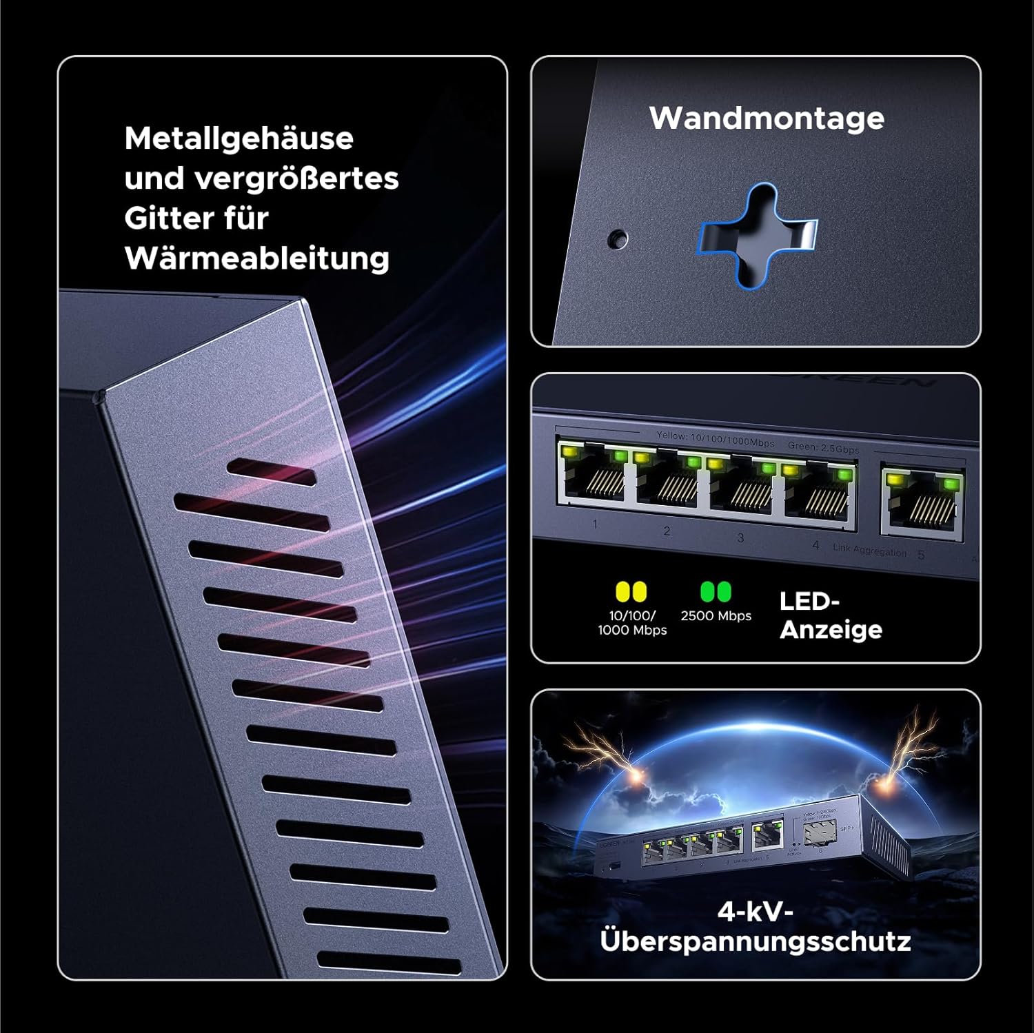 UGREEN CM753 2.5G LAN Switch mit 5X 2.5G Ports+1X10G SFP+ ,Unmanaged Netzwerk Switch für Computer,NAS,Server,WiFi 6 AP, Schnelle Datenübertragung,Desktop/Wandmontage Metallgehäuse - re:tech