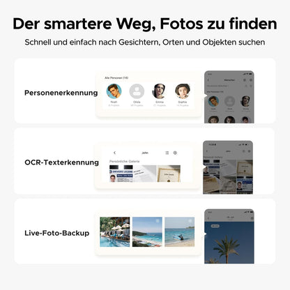 UGREEN NASync DH2300 2 Bay Desktop NAS, NFC Tap zum Verbinden, KI Fotoalbum, 4K Persönliche Videothek, Einsteigerfreundliches NAS-System, Heim-NAS-Server mit 1GbE-LAN und 4GB RAM (Diskless) - re:tech