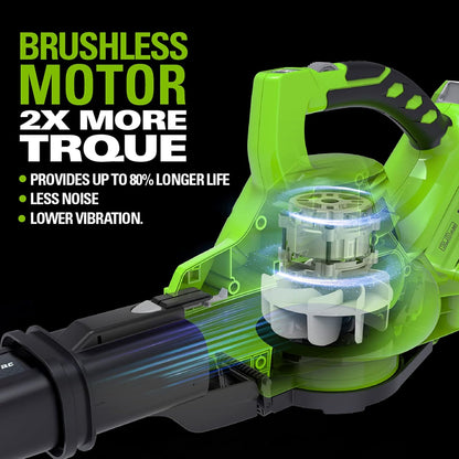 Greenworks Akku Laubsauger und Laubbläser mit Schultergurt, bürstenlosem Motor, 322 km/h, 45L Fangsack, inklusive Batterien und Ladegerät