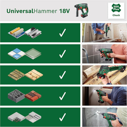 Bosch UniversalHammer 18V Akku-Bohrhammer mit SDS plus, inklusive Akku und Koffer, in Einsatz für Bohr- und Meißelarbeiten.