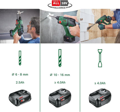 Bosch UniversalHammer 18V Akku-Bohrhammer mit SDS plus, inklusive Akku und Koffer, liegt auf einer Werkbank.