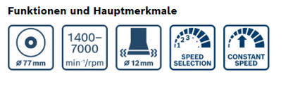 Piktogramme zu Funktionen und Einsatzbereichen der Schleifmaschine, inklusive Symbolen für Akku, Metallbearbeitung und Ergonomie
