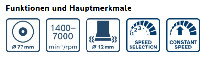 Piktogramme zu Funktionen und Einsatzbereichen der Schleifmaschine, inklusive Symbolen für Akku, Metallbearbeitung und Ergonomie
