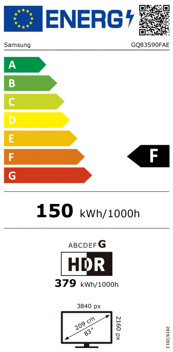 Energielabel für dieses Produkt