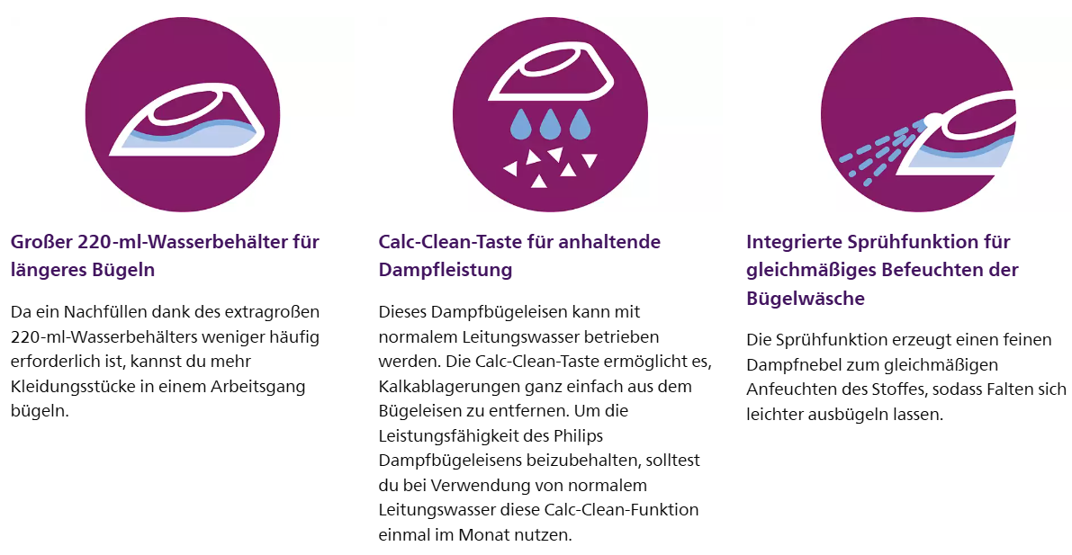 Philips EasySpeed Dampfbügeleisen GC1751/80, Einfach und effektiv, 4 Dampfeinstellungen, 2000 W, Keramik-Bügelsohle, 220ml Wassertank, grau - re:tech