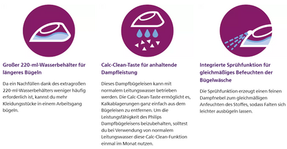 Philips EasySpeed Dampfbügeleisen GC1751/80, Einfach und effektiv, 4 Dampfeinstellungen, 2000 W, Keramik-Bügelsohle, 220ml Wassertank, grau - re:tech