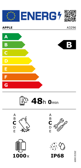 Energielabel für dieses Produkt