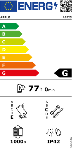Energielabel für dieses Produkt