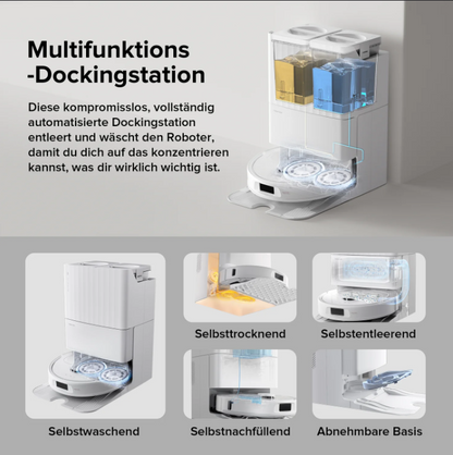 Infografik mit Funktionen des Saugroboters, darunter Wischsystem, Absaugstation und App-Kontrolle
