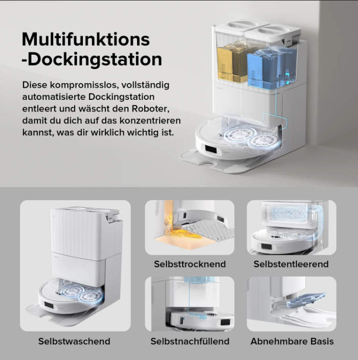 Infografik mit Funktionen des Saugroboters, darunter Wischsystem, Absaugstation und App-Kontrolle
