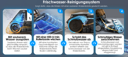 Tineco Floor One S5 Extreme Bodenstaubsauger, intelligenter Akku-Nass-Trockenstaubsauger für Hartböden, mit moderner Technik